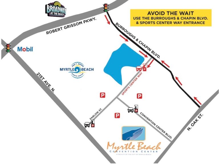 Parking Myrtle Beach Sports Center